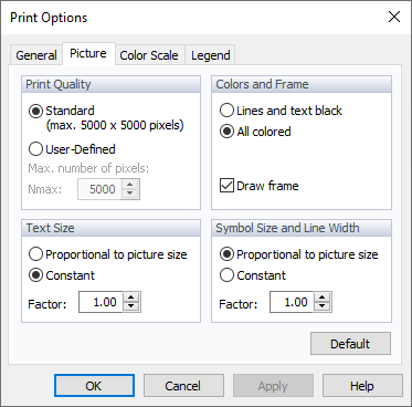 Print Options, Picture